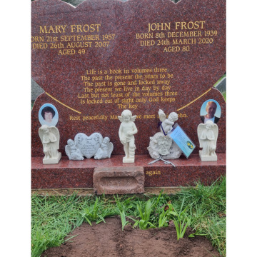 Notice Gallery for John FROST