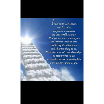 Notice Gallery for Sylvia Brenda JACKSON