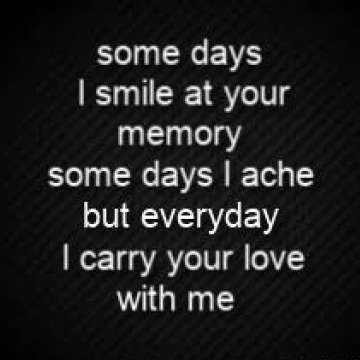 Photo for notice Albert Edward KNOWLES